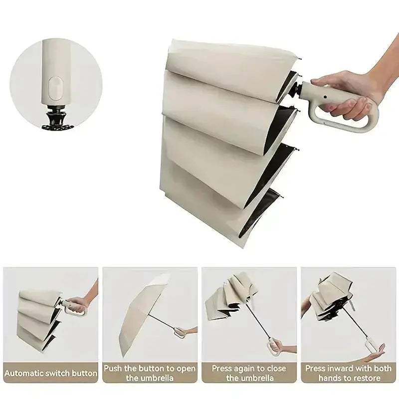 Automatic Folding Rain Umbrella With UlTraviolet Protection - Image 4