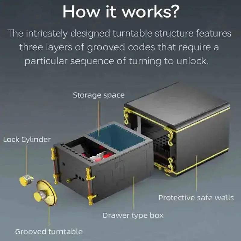 City Building Blocks Educational Safe Experiment Set Compatible With Lego - Image 4