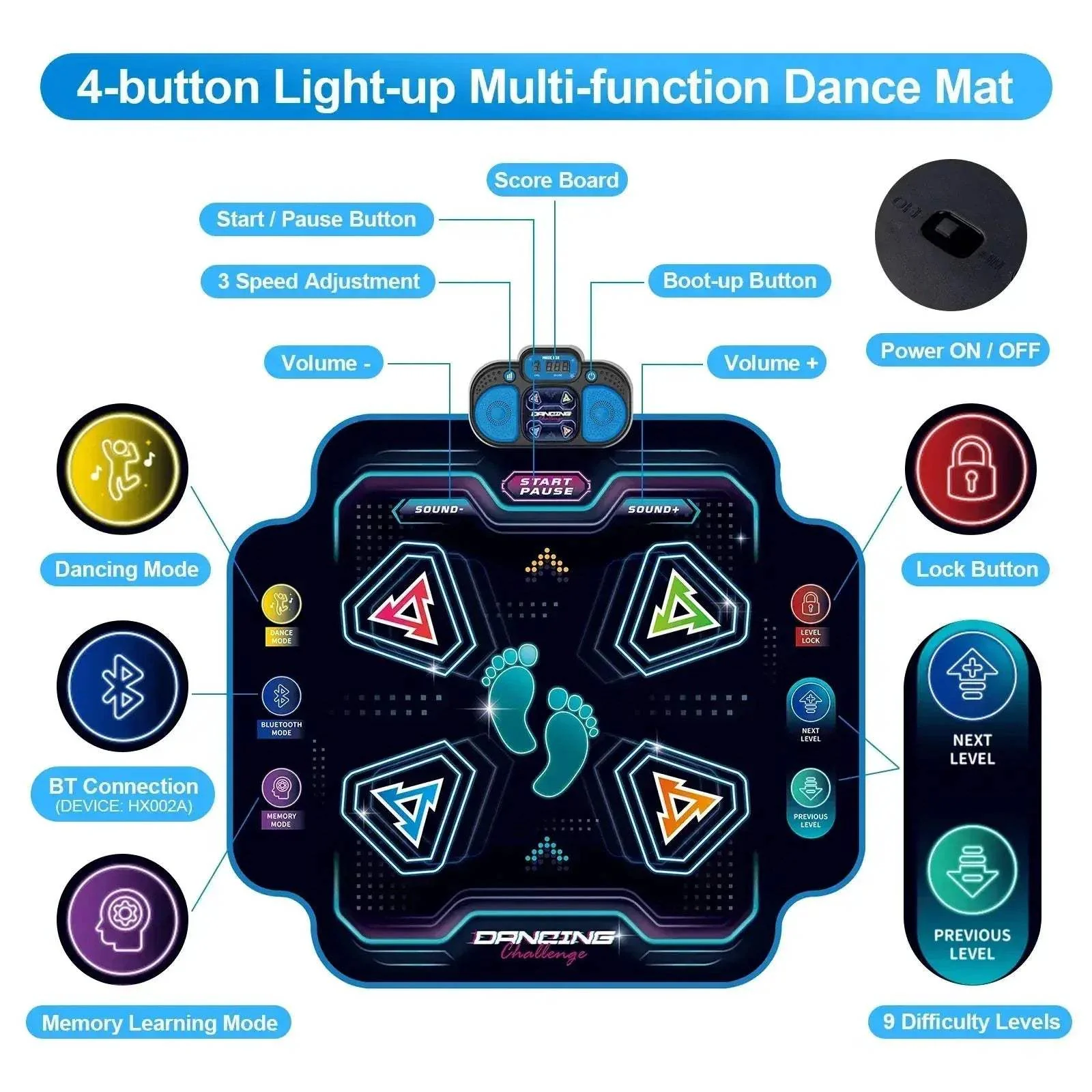 Electronic Dance Mat For Kids With 9 Levels And Music - Image 3