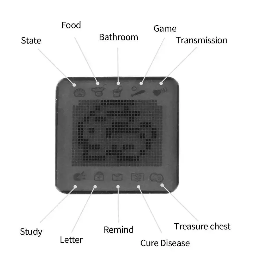 Electronic Pet Handheld Game Console Pixel Virtual Pet Toy