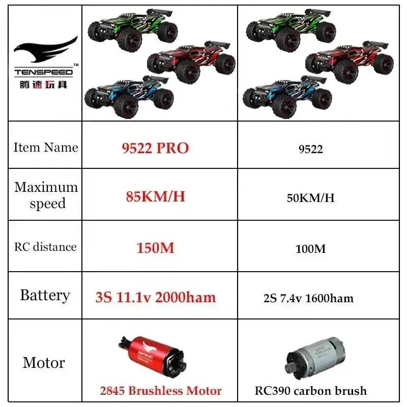 High Speed Brushless 4WD RC Car Off Road Drift Ready - Image 6