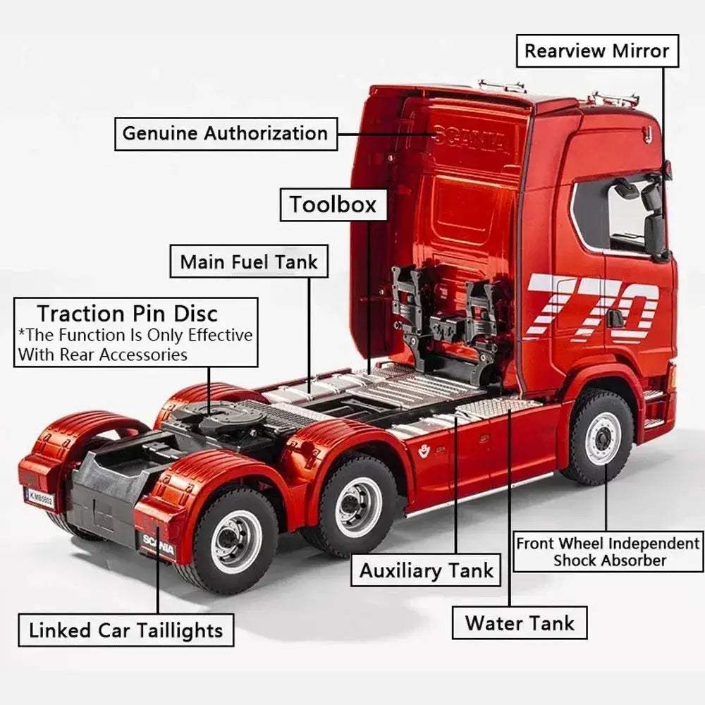 Remote Control RC Truck Alloy With Light And Sound - Image 3