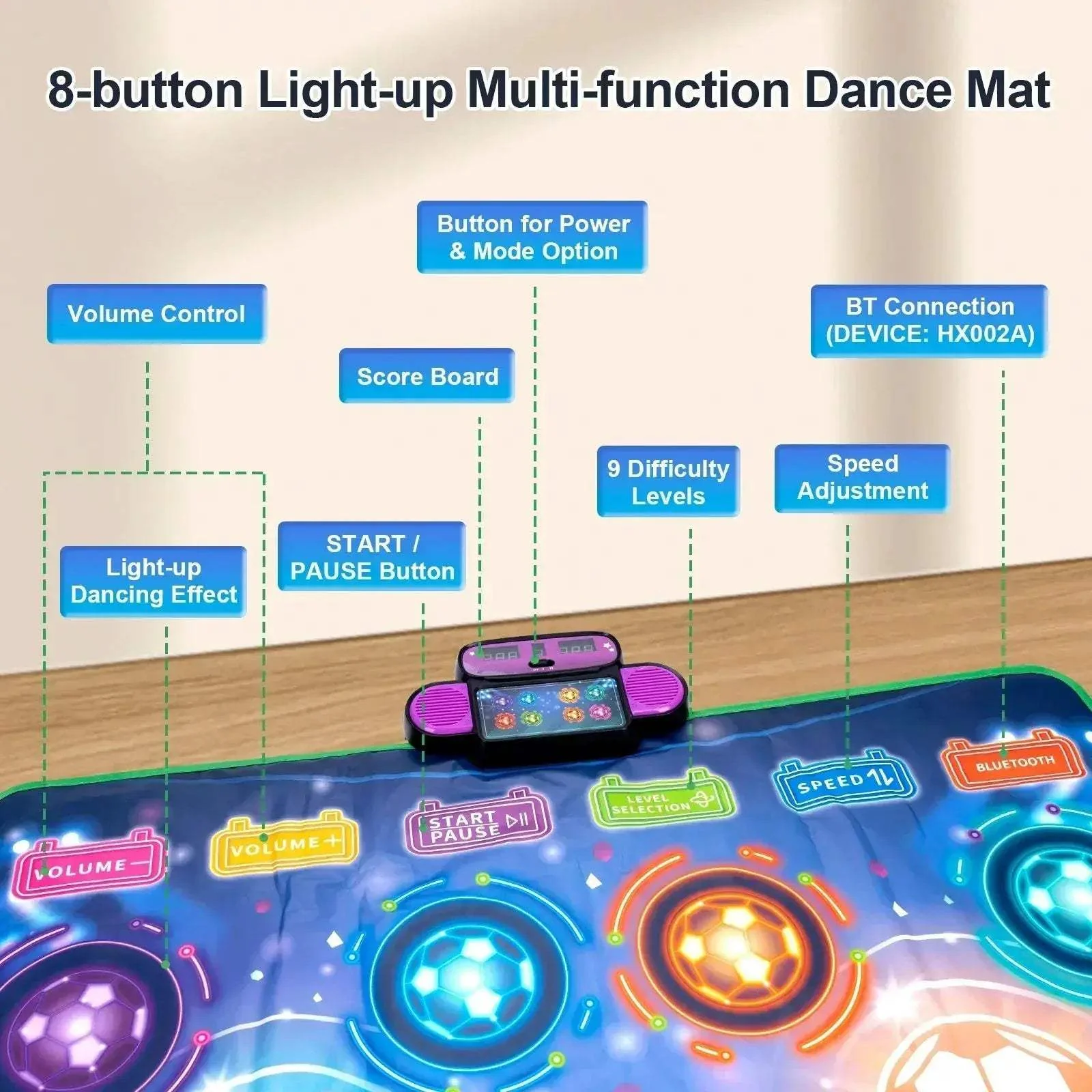 Kids Electronic Dance Mat Bluetooth Light Interactive Educational Toy - Image 3