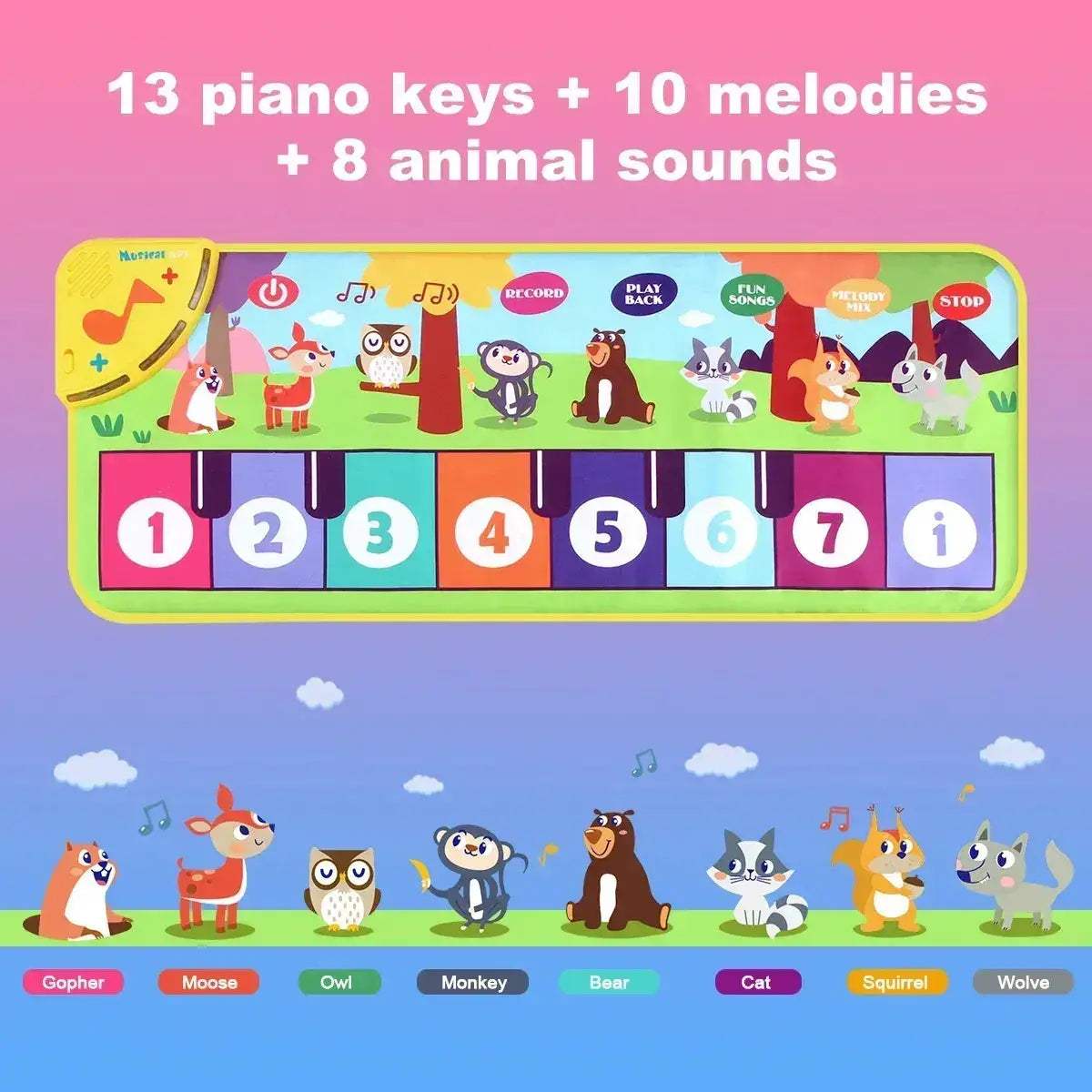Kids Piano Mat Educational Toy With Animal Sounds - Image 3