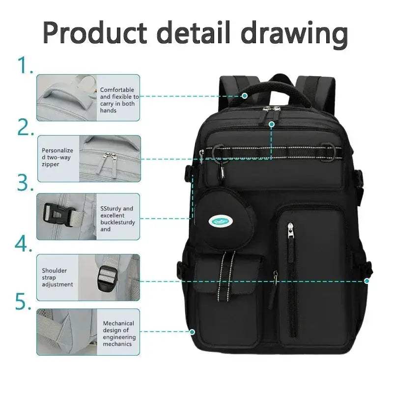 Large Capacity Laptop Backpack For Travel And Work - Image 6