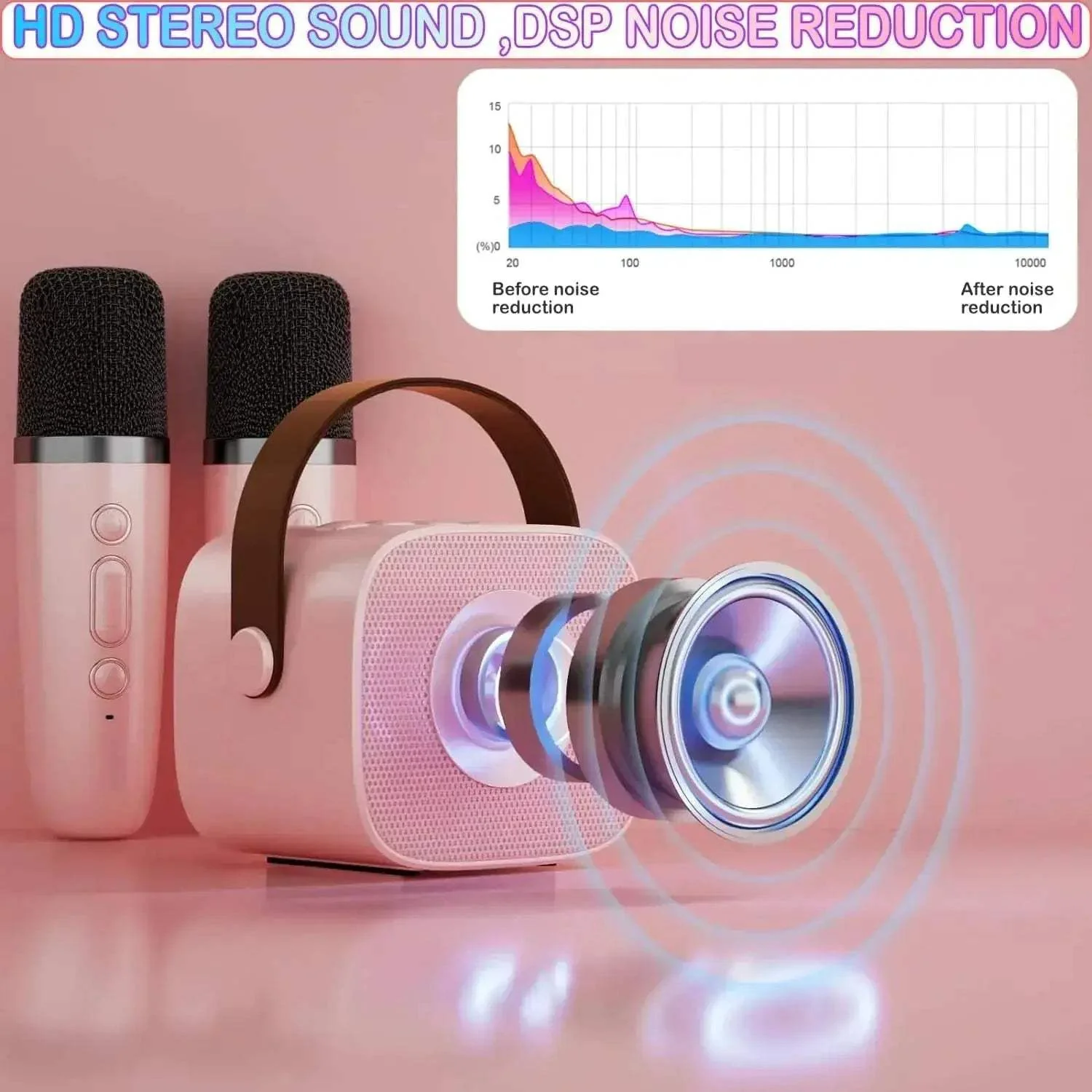 Mini Karaoke Machine With Bluetooth Speaker And 2 Wireless Mics - Image 3