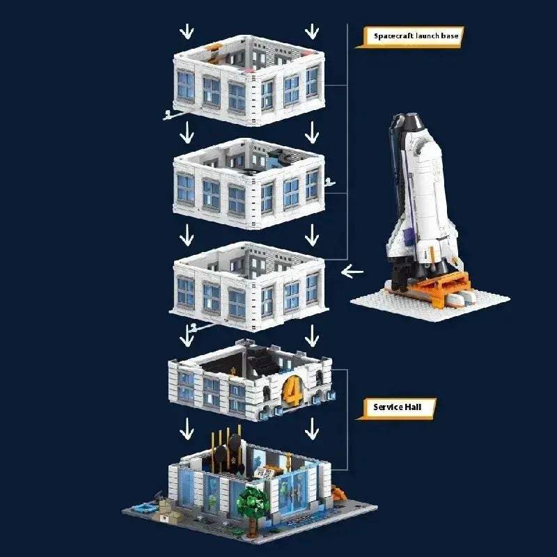 MOC Modular Building Blocks Set Lego Compatible For City Architecture - Image 4