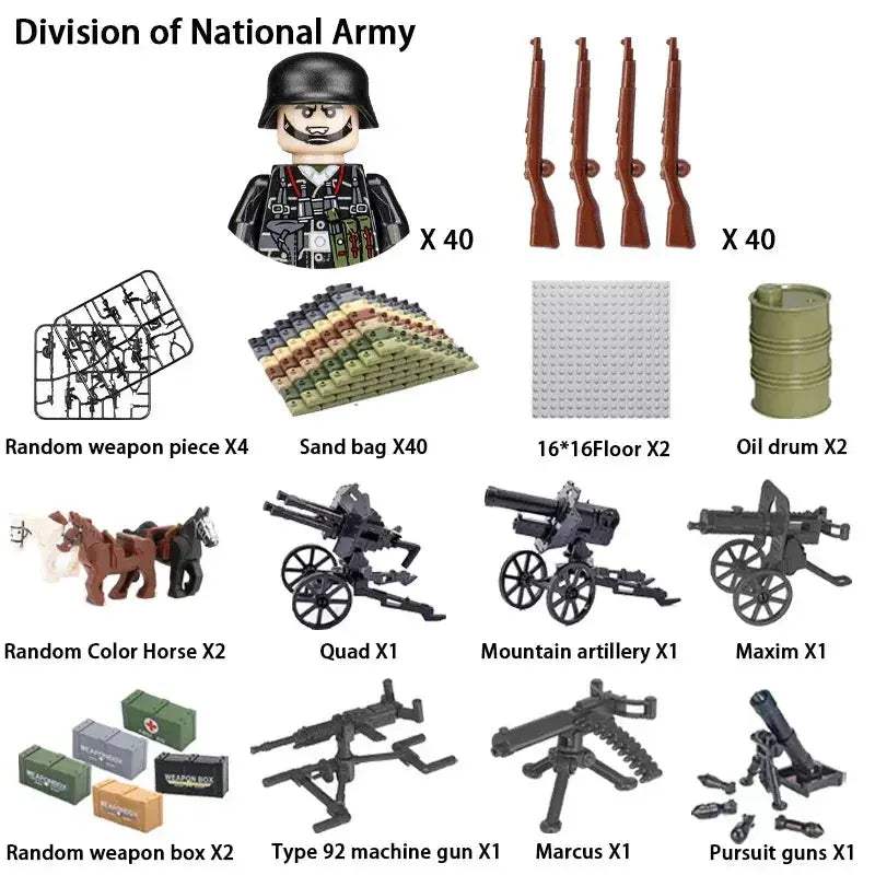 MOC World War II Military Building Blocks Soldier Set For Kids - Image 24