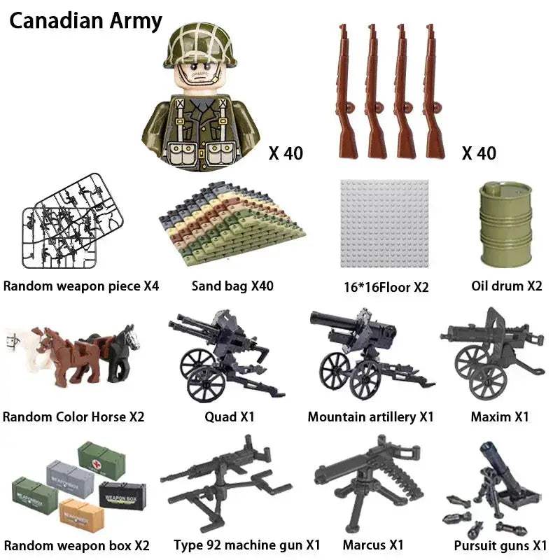 MOC World War II Military Building Blocks Soldier Set For Kids - Image 39