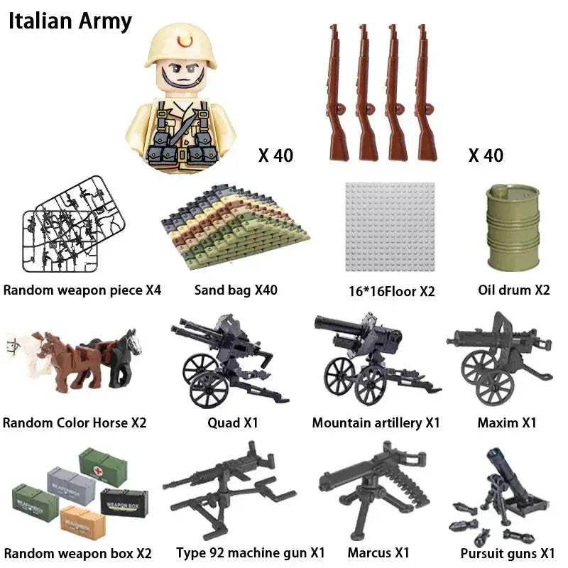 MOC World War II Military Building Blocks Soldier Set For Kids - Image 54