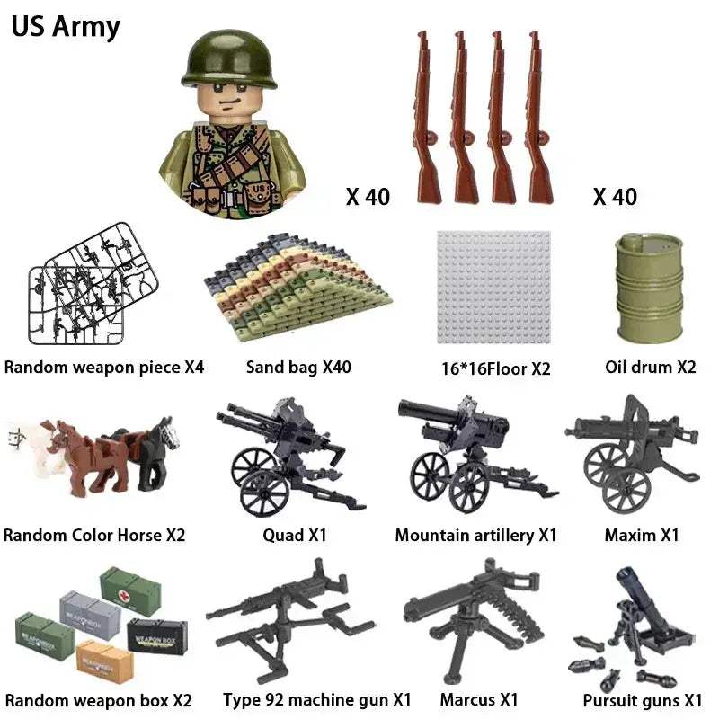 MOC World War II Military Building Blocks Soldier Set For Kids - Image 56