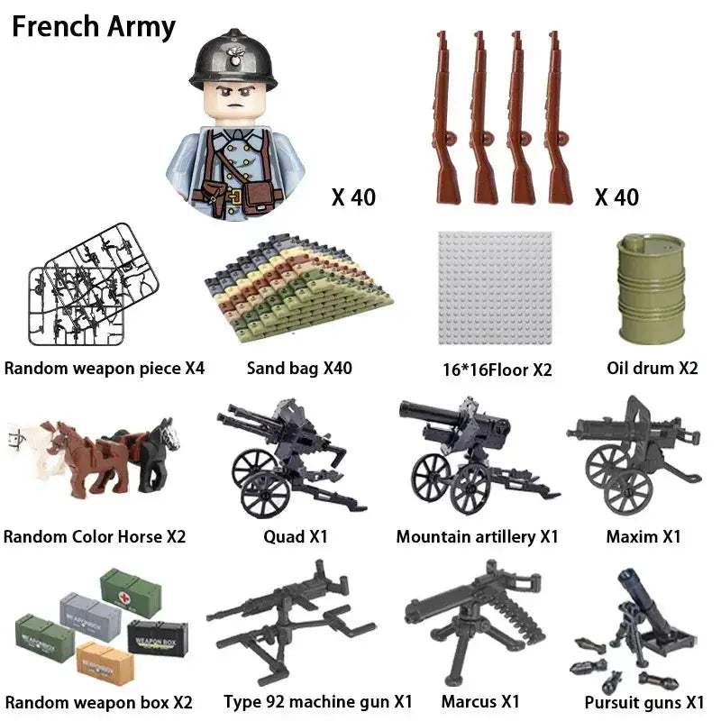 MOC World War II Military Building Blocks Soldier Set For Kids - Image 8