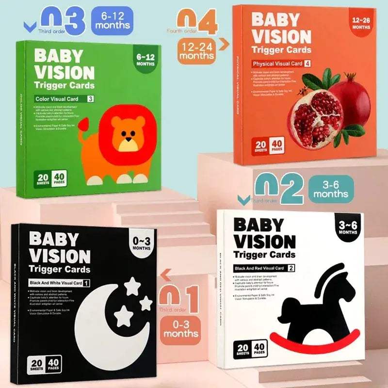 Montessori High Contrast Baby Visual Stimulation Cards - Image 2