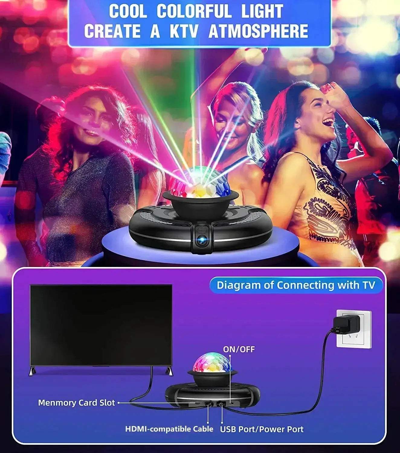 Motion Sensing Dance Mat TV And PC Dual Wireless Controllers - Image 6