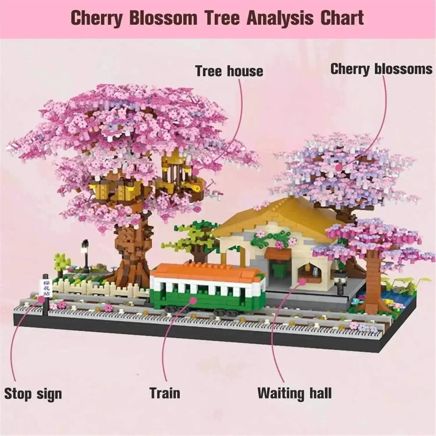 Premium Bonsai Architecture Set Pink Mini Sakura Tree Kids - Image 2