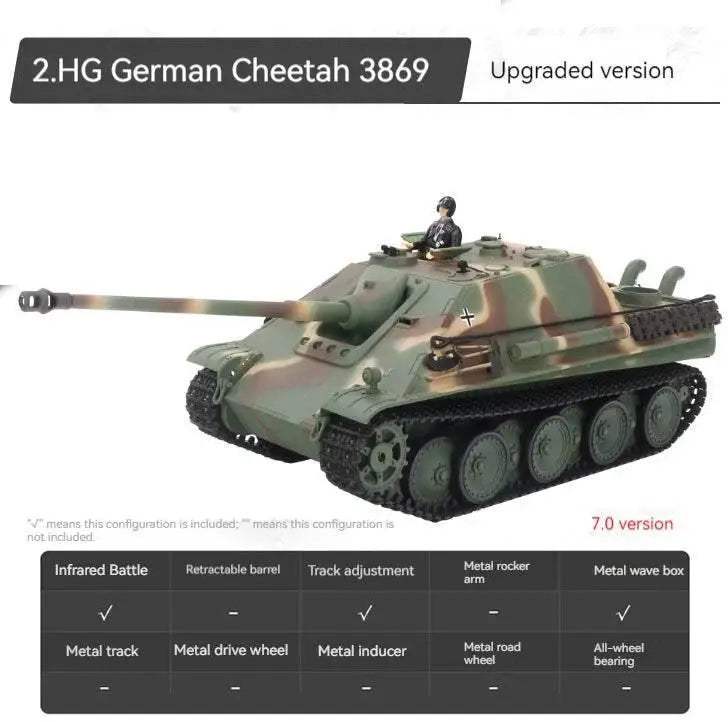 Premium RC Tank 1x16 Metal German Cheetah Fighter For Boys - Image 8