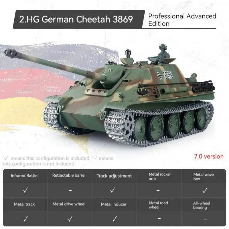Premium RC Tank 1x16 Metal German Cheetah Fighter For Boys - Image 9