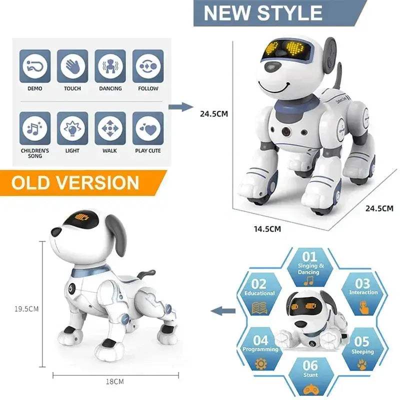 Programmable Robot Dog Toy With Voice Commands And Touch Sensor - Image 5