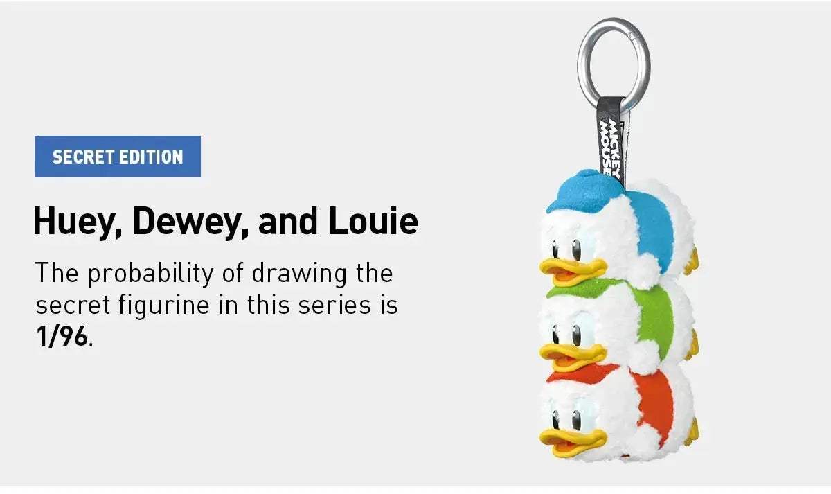 [RESTOCK: AUGUST] POPMART Mickey Family Cute Together Keychain Series Figures - Image 4