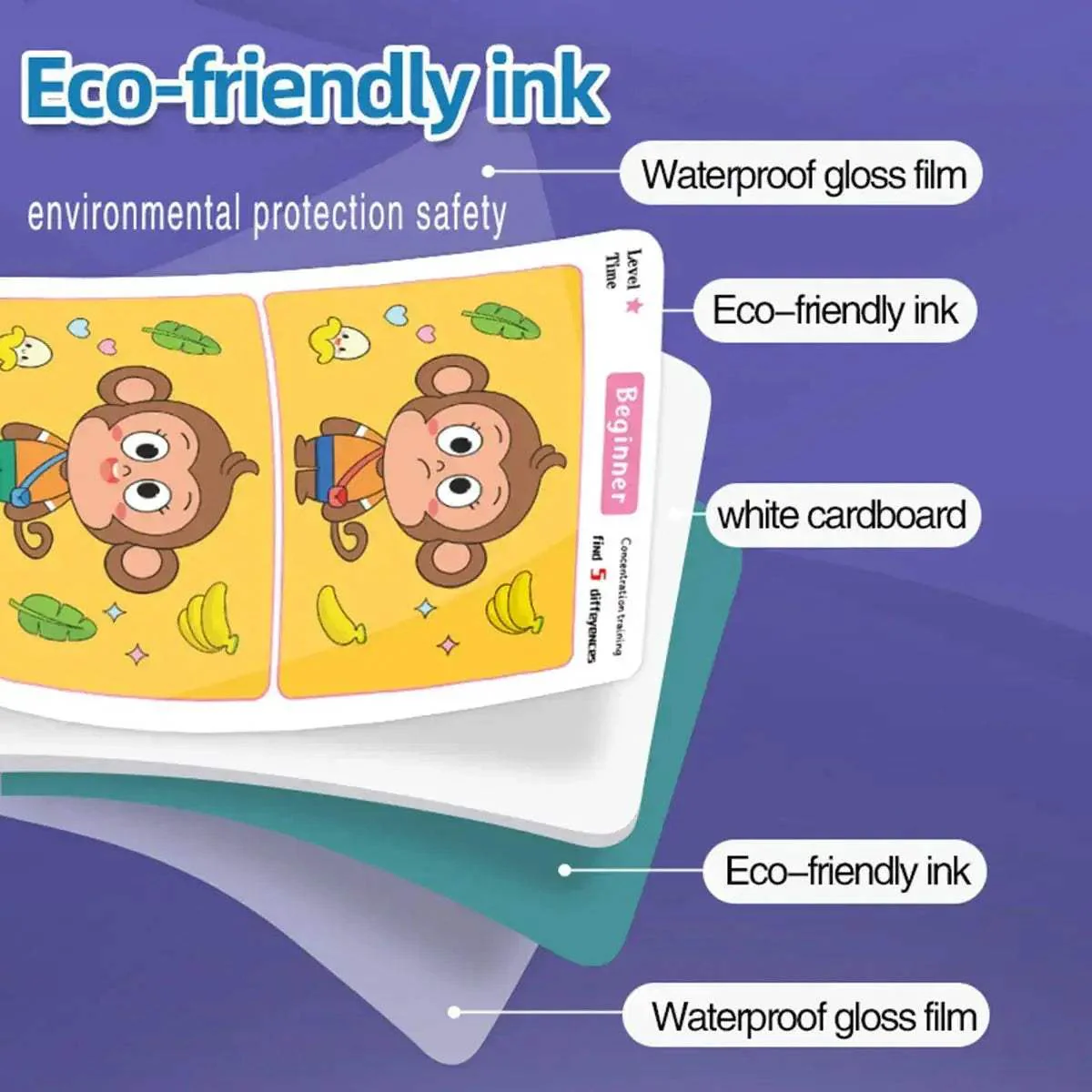 Spot The Difference Focus Training Reusable Cards With Erasable Pen - Image 2