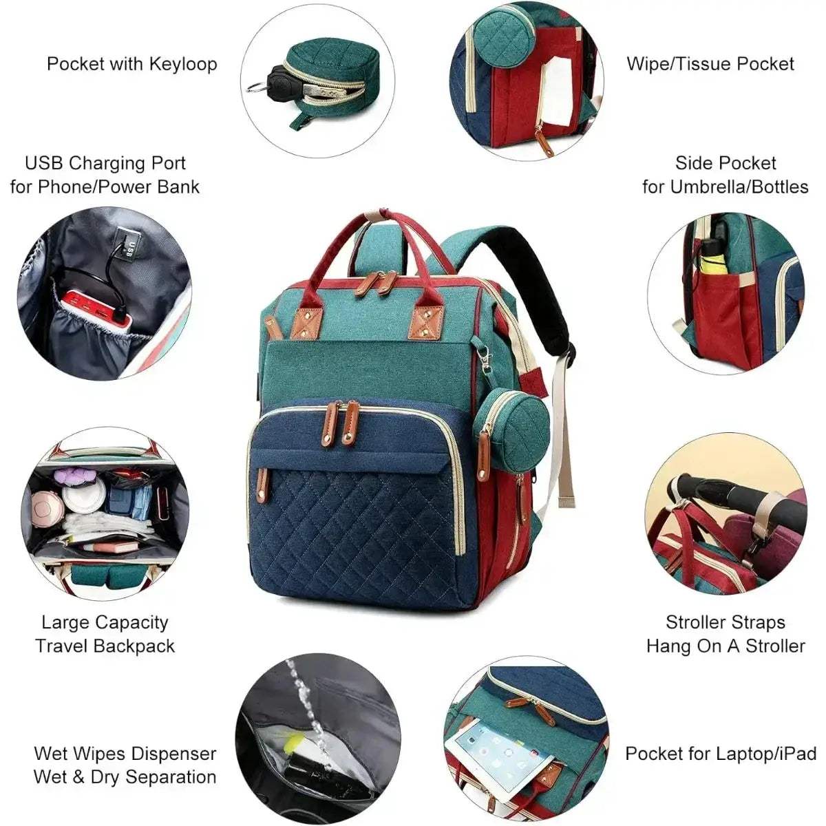 Three In One Diaper Bag Backpack With Foldable Changing Pad - Image 3