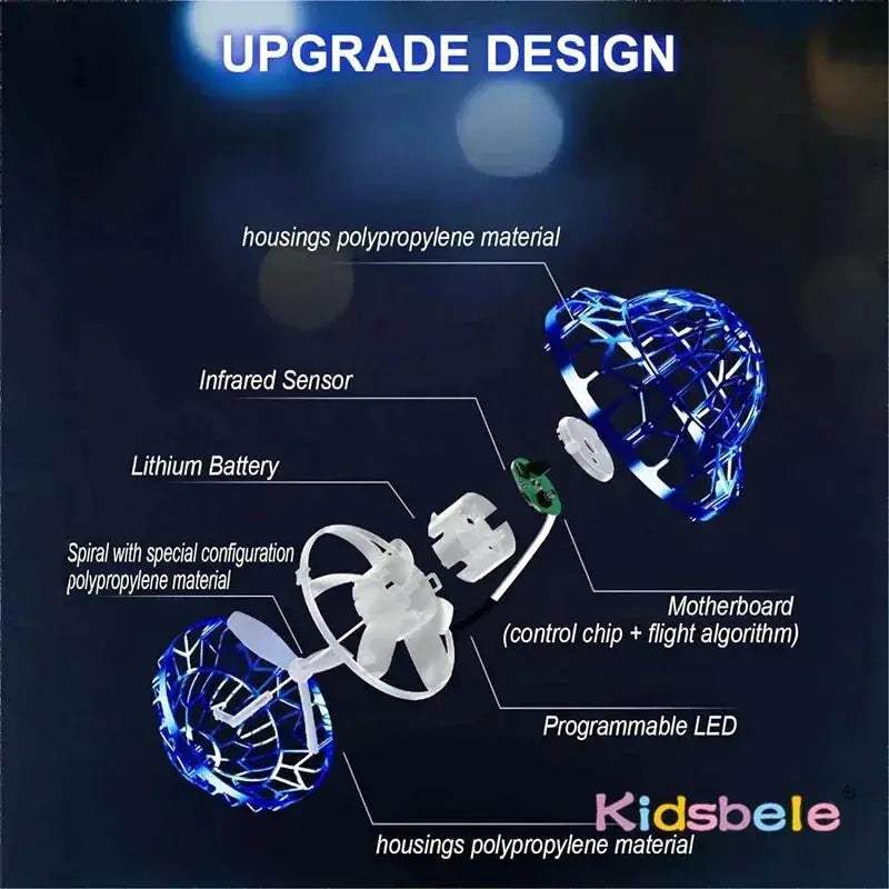 UFO Shape Flying Ball Toy With Intelligent Sensor 9.5 Cm Plastic - Image 5