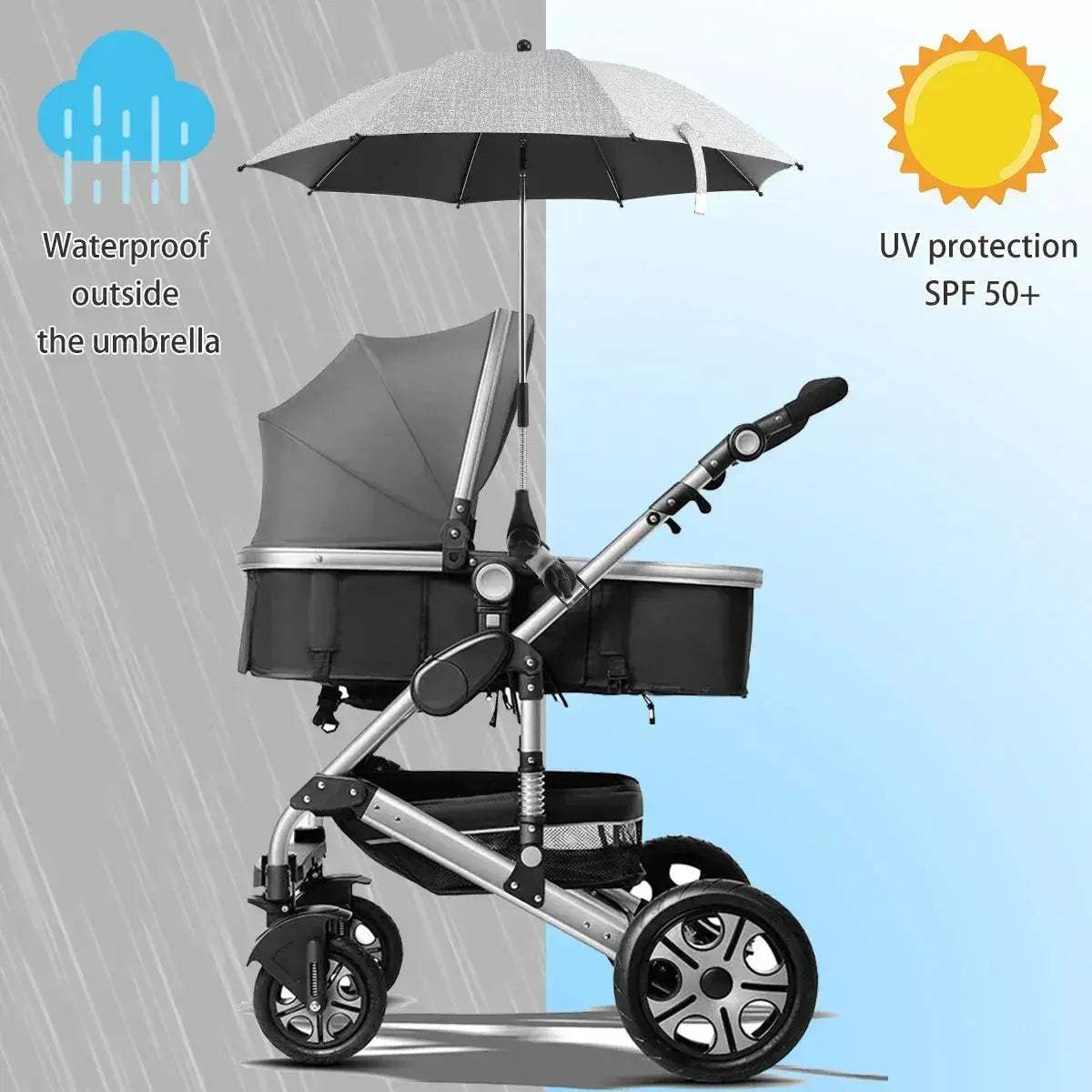 Universal Baby Stroller Umbrella With 360 Degree UV Protection - Image 3